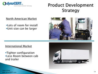 TSX:V DYA
www.dynaCERT.com
International Market
Tighter configuration
Less Room between cab
and trailer
North American Market
Lots of room for install
Unit size can be larger
14
 