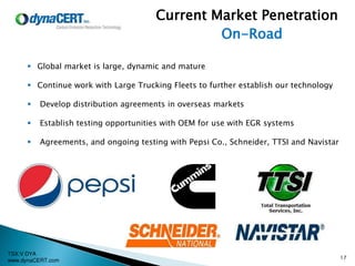 TSX:V DYA
www.dynaCERT.com
17
Current Market Penetration
On-Road
 Global market is large, dynamic and mature
 Continue work with Large Trucking Fleets to further establish our technology
 Develop distribution agreements in overseas markets
 Establish testing opportunities with OEM for use with EGR systems
 Agreements, and ongoing testing with Pepsi Co., Schneider, TTSI and Navistar
 