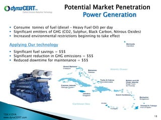 TSX:V DYA
www.dynaCERT.com
18
Potential Market Penetration
Power Generation
 Consume tonnes of fuel (diesel – Heavy Fuel Oil) per day
 Significant emitters of GHG (CO2, Sulphur, Black Carbon, Nitrous Oxides)
 Increased environmental restrictions beginning to take effect
Applying Our technology
 Significant fuel savings = $$$
 Significant reduction in GHG emissions = $$$
 Reduced downtime for maintenance = $$$
 