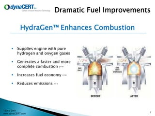 TSX:V DYA
www.dynaCERT.com
7
HydraGen™ Enhances Combustion
 Supplies engine with pure
hydrogen and oxygen gases
 Generates a faster and more
complete combustion [4,7,8]
 Increases fuel economy [4,7,8]
 Reduces emissions [4,6-8]
Dramatic Fuel Improvements
 
