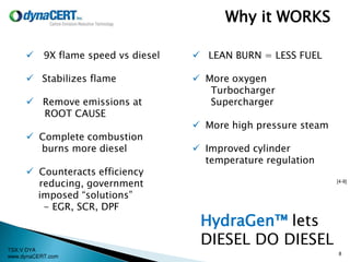 TSX:V DYA
www.dynaCERT.com
Why it WORKS
 9X flame speed vs diesel
 Stabilizes flame
 Remove emissions at
ROOT CAUSE
 Complete combustion
burns more diesel
 Counteracts efficiency
reducing, government
imposed “solutions”
- EGR, SCR, DPF
HydraGen™ lets
DIESEL DO DIESEL
 LEAN BURN = LESS FUEL
 More oxygen
Turbocharger
Supercharger
 More high pressure steam
 Improved cylinder
temperature regulation
[4-9]
8
 
