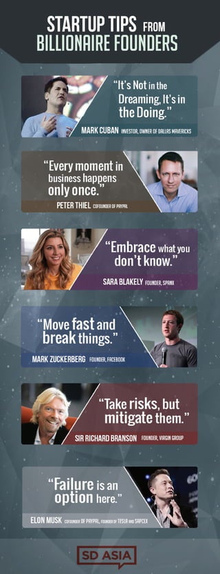 Startup Tips from Billionaire Founders