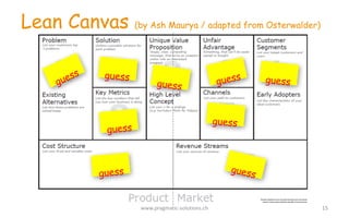 Lean Canvas (by Ash Maurya / adapted from Osterwalder)
15www.pragmatic-­‐solutions.ch
 