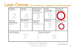 Lean Canvas (by Ash Maurya / adapted from Osterwalder)
www.pragmatic-­‐solutions.ch 16
 