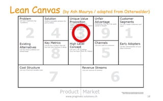 Lean Canvas (by Ash Maurya / adapted from Osterwalder)
www.pragmatic-­‐solutions.ch 18
 