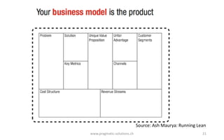 21www.pragmatic-­‐solutions.ch
Source:	
  Ash	
  Maurya:	
  Running	
  Lean
 