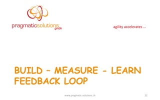 agility	
  accelerates	
  ...
BUILD – MEASURE - LEARN
FEEDBACK LOOP
www.pragmatic-­‐solutions.ch 22
 