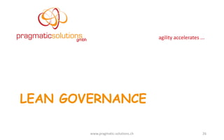 agility	
  accelerates	
  ...
LEAN GOVERNANCE
www.pragmatic-­‐solutions.ch 26
 