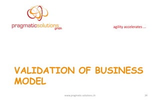agility	
  accelerates	
  ...
VALIDATION OF BUSINESS
MODEL
www.pragmatic-­‐solutions.ch 34
 