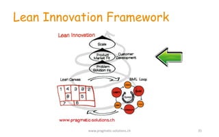Lean Innovation Framework
www.pragmatic-­‐solutions.ch 35
 