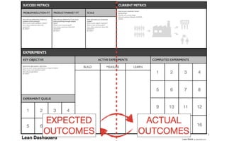 44www.pragmatic-­‐solutions.ch
 