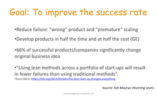 Goal: To improve the success rate
Source:	
  Ash	
  Maurya	
  «Running	
  Lean»
7
•66%	
  of	
  successful	
  products/companies	
  significantly	
  change	
  
original	
  business	
  idea
•Develop	
  products	
  in	
  half	
  the	
  time	
  and	
  at	
  half	
  the	
  cost	
  (GE)
•Reduce	
  failure:	
  “wrong”	
  product	
  and	
  “premature”	
  scaling
•"Using	
  lean	
  methods	
  across	
  a	
  portfolio	
  of	
  start-­‐ups	
  will	
  result	
  
in	
  fewer	
  failures	
  than	
  using	
  traditional	
  methods“.
•Steve	
  Blank:	
  https://hbr.org/2013/05/why-­‐the-­‐lean-­‐start-­‐up-­‐changes-­‐everything
www.pragmatic-­‐solutions.ch
 