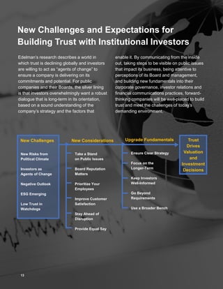 14
Edelman’s research describes a world in
which trust is declining globally and investors
are willing to act as “agents o...