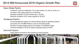 $314 MM Announced 2016 Organic Growth Plan
Bayou Bridge Pipeline
Transports crude from Nederland, TX to Lake Charles, LA, and St. James, LA
Increases crude supply options for LA refineries
Expected completion of Lake Charles leg in 1Q 2016
Expected completion of St. James segment in 2H 2017
Sacagawea Pipeline
76-mile Sacagawea Pipeline and central delivery facility for gathering systems
Connection into 100 MBD Palermo crude oil rail-loading facility
Provides increased logistics options for shippers in the Bakken region
Terminal completed in 4Q 2015; pipeline expected startup 2H 2016
Sand Hills Pipeline
Adding lateral connections and increasing pumping capacity
28
 