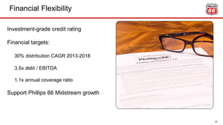 Financial Flexibility
Investment-grade credit rating
Financial targets:
30% distribution CAGR 2013-2018
3.5x debt / EBITDA
1.1x annual coverage ratio
Support Phillips 66 Midstream growth
32
 