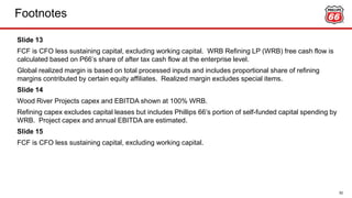 Footnotes
52
Slide 13
FCF is CFO less sustaining capital, excluding working capital. WRB Refining LP (WRB) free cash flow is
calculated based on P66’s share of after tax cash flow at the enterprise level.
Global realized margin is based on total processed inputs and includes proportional share of refining
margins contributed by certain equity affiliates. Realized margin excludes special items.
Slide 14
Wood River Projects capex and EBITDA shown at 100% WRB.
Refining capex excludes capital leases but includes Phillips 66’s portion of self-funded capital spending by
WRB. Project capex and annual EBITDA are estimated.
Slide 15
FCF is CFO less sustaining capital, excluding working capital.
 