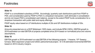 Footnotes
52
Slide 15
PSXP is a consolidated subsidiary of PSX. Accordingly, quarterly cash distributions paid from PSXP to
PSX, and consideration paid by PSXP to PSX in a dropdown transaction, both eliminate in consolidation
and do not impact PSX’s consolidated cash balance, except to the extent PSXP funds consideration for a
dropdown transaction with public debt and equity offerings.
PSXP equity value based on LP distributions multiple of 20x and GP distributions multiple of 30x.
Slide 16
Amounts presented are on a DCP Midstream 100% basis, and include DPM (100%). EBITDA growth is
2018 estimated run-rate EBITDA of projects completed since 2014 based on normalized price and volume
assumptions.
Slide 18
EBITDA growth is 2018 estimated run-rate EBITDA of the following projects: 1-hexene, 10th Sweeny
furnace, NAO expansion project and USGC petrochemical project. $1.5 B estimated incremental EBITDA
based on 2012 industry margins.
 