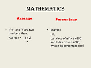 MatheMaticS
Average
• If ‘x’ and ‘y’ are two
numbers then,
Average = (x + y)
2
Percentage
• Example
Let,
Last close of nifty is 4250
and today close is 4380,
what is its percentage rise?
 