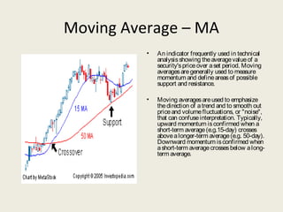 Moving Average – MA
• An indicator frequently used in technical
analysisshowing theaveragevalueof a
security'spriceover aset period. Moving
averagesaregenerally used to measure
momentum and defineareasof possible
support and resistance.
• Moving averagesareused to emphasize
thedirection of atrend and to smooth out
priceand volumefluctuations, or "noise",
that can confuseinterpretation. Typically,
upward momentum isconfirmed when a
short-term average(e.g.15-day) crosses
abovealonger-term average(e.g. 50-day).
Downward momentum isconfirmed when
ashort-term averagecrossesbelow along-
term average.
 