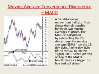 Moving Average Convergence Divergence
– MACD
• A trend-following
momentum indicator that
shows the relationship
between two moving
averages of prices. The
MACD is calculated
by subtracting the 26-
day exponential moving
average (EMA) from the 12-
day EMA. A nine-day EMA
of the MACD, called the
"signal line", is then plotted
on top of the MACD,
functioning as a trigger for
buy and sell signals
 