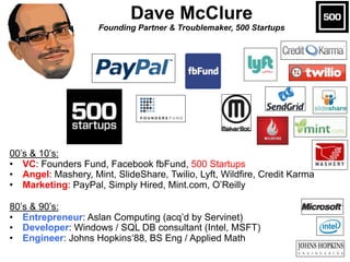 Dave McClure 
Founding Partner & Troublemaker, 500 Startups
00’s & 10’s:
• VC: Founders Fund, Facebook fbFund, 500 Startups
• Angel: Mashery, Mint, SlideShare, Twilio, Lyft, Wildfire, Credit Karma
• Marketing: PayPal, Simply Hired, Mint.com, O’Reilly
80’s & 90’s:
• Entrepreneur: Aslan Computing (acq’d by Servinet)
• Developer: Windows / SQL DB consultant (Intel, MSFT)
• Engineer: Johns Hopkins‘88, BS Eng / Applied Math
 
