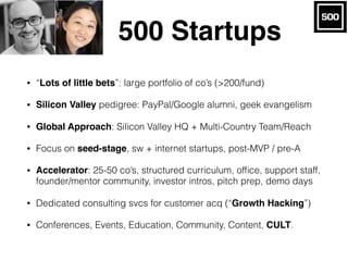 Investment Thesis Fundamentals (April 2016)