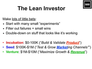Investment Thesis Fundamentals (April 2016)
