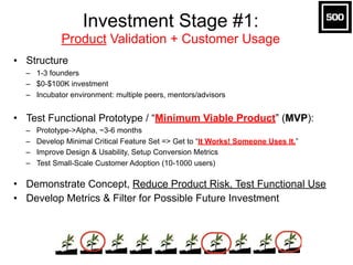 Investment Thesis Fundamentals (April 2016)