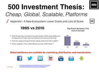 Investment Thesis Fundamentals (April 2016)