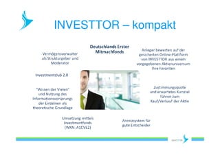 INVESTTOR – kompakt



Investmentclub 2.0
 