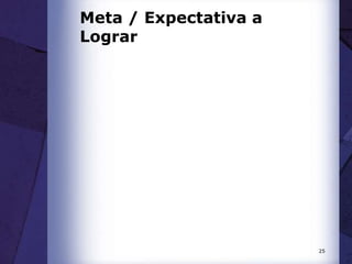 25
Meta / Expectativa a
Lograr
 