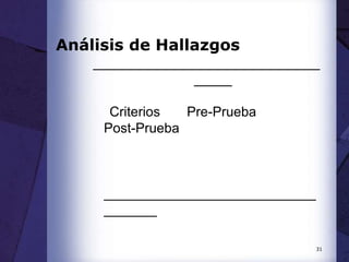 31
Análisis de Hallazgos
______________________________
_____
Criterios Pre-Prueba
Post-Prueba
____________________________
_______
 