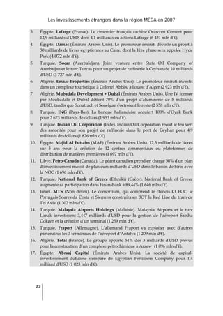 Les investissements étrangers dans la région MEDA en 2007
23
 
3. Égypte.  Lafarge  (France).  Le  cimentier  français  rachète  Orascom  Cement  pour 
12,9 milliards dʹUSD, dont 4,1 milliards en actions Lafarge (6 431 mln dʹ€). 
4. Égypte. Damac (Émirats Arabes Unis). Le promoteur émirati dévoile un projet à 
30 milliards de livres égyptiennes au Caire, dont la 1ère phase sera appelée Hyde 
Park (4 072 mln dʹ€). 
5. Turquie.  Socar  (Azerbaïdjan).  Joint  venture  entre  State  Oil  Company  of 
Azerbaijan et le turc Turcas pour un projet de raffinerie à Ceyhan de 10 milliards 
dʹUSD (3 727 mln dʹ€). 
6. Algérie. Emaar Properties (Émirats Arabes Unis). Le promoteur émirati investit 
dans un complexe touristique à Colonel Abbès, à lʹouest dʹAlger (2 923 mln dʹ€). 
7. Algérie. Mubadala Development + Dubal (Émirats Arabes Unis). Une JV formée 
par  Moubadala  et  Dubal  détient  70%  dʹun  projet  dʹaluminerie  de  5  milliards 
dʹUSD, tandis que Sonatrach et Sonelgaz sʹoctroient le reste (2 558 mln dʹ€). 
8. Turquie.  ING  (Pays‐Bas).  La  banque  hollandaise  acquiert  100%  dʹOyak  Bank 
pour 2 673 milliards de dollars (1 953 mln dʹ€). 
9. Turquie. Indian Oil Corporation (Inde). Indian Oil Corporation reçoit le feu vert 
des  autorités  pour  son  projet  de  raffinerie  dans  le  port  de  Ceyhan  pour  4,9 
milliards de dollars (1 826 mln dʹ€). 
10. Égypte. Majid Al Futtaim (MAF) (Émirats Arabes Unis). 12,5 milliards de livres 
sur  5  ans  pour  la  création  de  12  centres  commerciaux  ou  plateformes  de 
distribution de matières premières (1 697 mln dʹ€). 
11. Libye. Petro‐Canada (Canada). Le géant canadien prend en charge 50% dʹun plan 
dʹinvestissement massif de plusieurs milliards dʹUSD dans le bassin de Sirte avec 
la NOC (1 696 mln dʹ€). 
12. Turquie.  National  Bank  of  Greece  (Ethniki)  (Grèce).  National  Bank  of  Greece 
augmente sa participation dans Finansbank à 89,44% (1 646 mln dʹ€). 
13. Israël.  MTS  (Non  défini).  Le  consortium,  qui  comprend  le  chinois  CCECC,  le 
Portugais Soares da Costa et Siemens construira en BOT la Red Line du tram de 
Tel Aviv (1 302 mln dʹ€). 
14. Turquie.  Malaysia  Airports  Holdings  (Malaisie).  Malaysia  Airports  et  le  turc 
Limak  investissent  3,447  milliards  dʹUSD  pour  la  gestion  de  l’aéroport  Sabiha 
Gokcen et la création d’un terminal (1 259 mln dʹ€). 
15. Turquie.  Fraport  (Allemagne).  L’allemand  Fraport  va  exploiter  avec  d’autres 
partenaires les 3 terminaux de l’aéroport d’Antalya (1 209 mln dʹ€). 
16. Algérie.  Total  (France).  Le  groupe  apporte  51%  des  3  milliards  dʹUSD  prévus 
pour la construction d’un complexe pétrochimique à Arzew  (1 096 mln dʹ€). 
17. Égypte.  Abraaj  Capital  (Émirats  Arabes  Unis).  La  société  de  capital‐
investissement  dubaïote  sʹempare  de  Egyptian  Fertilisers  Company  pour  1,4 
milliard dʹUSD (1 023 mln dʹ€). 
 