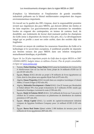 Les investissements étrangers dans la région MEDA en 2007
   
  34
 
d’ampleur.  La  bétonisation  et  l’implantation  de  grands  ensembles 
industriels  polluants  sur  le  littoral  méditerranéen  comportent  des  risques 
environnementaux importants. 
Un travail sur la qualité des IDE s’impose, dont la responsabilité première 
revient aux régulateurs des pays MEDA, qui doivent définir des limites et 
les  faire  respecter.  Les  gouvernements  peuvent  maximiser  les  retombées 
locales  en  exigeant  des  contreparties,  en  termes  de  contenu  local,  de 
durabilité,  aux  traitements  de  faveur  dont  jouissent  parfois  les  champions 
du Golfe (mise à disposition du foncier à bas prix, etc.). Le développement 
inégal  qui  se  profile  a  aussi  ses  coûts  cachés,  dans  des  sociétés  déjà  très 
fragilisées.  
S’il existait un moyen de combiner les ressources financières du Golfe et la 
technologie et le savoir‐faire européens, il semblerait possible de répondre 
aux  besoins  sociaux  des  pays  MEDA  dans  une  relation  triangulaire 
mutuellement bénéfique, et profitable.  
Figure 14. Les 20 plus importants projets du Golfe dans la région MEDA en 2007 
(ANIMA‐MIPO, budgets totaux en millions d’euros). Plus de projets consultables 
en ligne sur www.anima.coop  
1. Tunisie. Dubai Holding / Sama Dubai (EAU) pose les fondations de Century City 
& Mediterranean Gate au Lac Sud de Tunis, projet de 14 milliards dʹUSD sur 15 
ans (10 231 mln dʹ€). 
2. Égypte. Damac (EAU) dévoile un projet à 30 milliards de livres égyptiennes au 
Caire, dont la 1ère phase sera appelée Hyde Park (4 072 mln dʹ€). 
3. Algérie. Emaar Properties (EAU) investit dans un complexe touristique à Colonel 
Abbès, à lʹouest dʹAlger (2 923 mln dʹ€). 
4. Algérie. Mubadala Development + Dubal (EAU). Une JV formée par Moubadala 
et Dubal détient 70% dʹun projet dʹaluminerie de 5 milliards dʹUSD, tandis que 
Sonatrach et Sonelgaz sʹoctroient le reste (2 558 mln dʹ€). 
5. Égypte. Majid Al Futtaim (MAF) (EAU). 12,5 milliards de livres sur 5 ans pour la 
création de 12 centres commerciaux ou plateformes de distribution de matières 
premières (1 697 mln dʹ€). 
6. Égypte.  Abraaj  Capital  (EAU).  La  société  de  capital‐investissement  dubaïote 
sʹempare  de  Egyptian  Fertilisers  Company  pour  1,4  milliard  dʹUSD  (1 023  mln 
dʹ€). 
7. Égypte.  Barwa  Real  Estate  (Qatar)  achète  2  000  feddans  de  terrains  pour  6,44 
milliards de livres égyptiennes (829 mln dʹ€). 
 