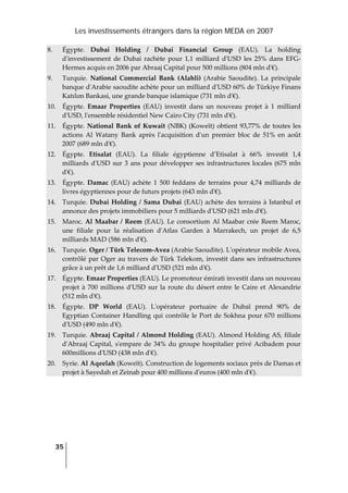 Les investissements étrangers dans la région MEDA en 2007
35
 
8. Égypte.  Dubai  Holding  /  Dubai  Financial  Group  (EAU).  La  holding 
dʹinvestissement  de  Dubai  rachète  pour  1,1  milliard  dʹUSD  les  25% dans EFG‐
Hermes acquis en 2006 par Abraaj Capital pour 500 millions (804 mln dʹ€). 
9. Turquie.  National  Commercial  Bank  (Alahli)  (Arabie  Saoudite).  La  principale 
banque dʹArabie saoudite achète pour un milliard dʹUSD 60% de Türkiye Finans 
Katılım Bankasi, une grande banque islamique (731 mln dʹ€). 
10. Égypte.  Emaar  Properties  (EAU)  investit  dans  un  nouveau  projet  à  1  milliard 
dʹUSD, lʹensemble résidentiel New Cairo City (731 mln dʹ€). 
11. Égypte. National Bank of Kuwait (NBK) (Koweït) obtient 93,77% de toutes les 
actions  Al  Watany  Bank  après  lʹacquisition  dʹun  premier  bloc  de  51%  en  août 
2007 (689 mln dʹ€). 
12. Égypte.  Etisalat  (EAU).  La  filiale  égyptienne  d’Etisalat  à  66%  investit  1,4 
milliards dʹUSD sur 3 ans pour développer ses infrastructures locales (675 mln 
dʹ€). 
13. Égypte.  Damac  (EAU)  achète  1  500  feddans  de  terrains  pour  4,74  milliards  de 
livres égyptiennes pour de futurs projets (643 mln dʹ€). 
14. Turquie. Dubai Holding / Sama Dubai (EAU) achète des terrains à Istanbul et 
annonce des projets immobiliers pour 5 milliards dʹUSD (621 mln dʹ€). 
15. Maroc. Al Maabar / Reem (EAU). Le consortium Al Maabar crée Reem Maroc, 
une  filiale  pour  la  réalisation  dʹAtlas  Garden  à  Marrakech,  un  projet  de  6,5 
milliards MAD (586 mln dʹ€). 
16. Turquie. Oger / Türk Telecom‐Avea (Arabie Saoudite). Lʹopérateur mobile Avea, 
contrôlé par Oger au travers de Türk Telekom, investit dans ses infrastructures 
grâce à un prêt de 1,6 milliard dʹUSD (521 mln dʹ€). 
17. Égypte. Emaar Properties (EAU). Le promoteur émirati investit dans un nouveau 
projet à 700 millions dʹUSD sur la route du désert entre le Caire et Alexandrie 
(512 mln dʹ€). 
18. Égypte.  DP  World  (EAU).  Lʹopérateur  portuaire  de  Dubaï  prend  90%  de 
Egyptian Container Handling qui contrôle le Port de Sokhna pour 670 millions 
dʹUSD (490 mln dʹ€). 
19. Turquie. Abraaj Capital / Almond Holding (EAU). Almond Holding AS, filiale 
dʹAbraaj Capital, sʹempare de 34% du groupe hospitalier privé Acibadem pour 
600millions dʹUSD (438 mln dʹ€). 
20. Syrie. Al Aqeelah (Koweït). Construction de logements sociaux près de Damas et 
projet à Sayedah et Zeinab pour 400 millions dʹeuros (400 mln dʹ€). 
 