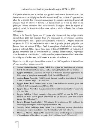 Les investissements étrangers dans la région MEDA en 2007
47
 
L’Algérie  n’hésite  pas  à  confier  aux  grands  opérateurs  internationaux  les 
investissements stratégiques dans la fourniture d’’eau potable. Ce pays attire 
plus de la moitié des 15 projets concernant les services publics délégués (2 
chacun  pour  le  Maroc  et  Israël).  Le  dessalement  de  l’eau  de  mer  est  le 
principal  centre  d’intérêt  des  investisseurs  étrangers  dans  la  région  (7 
projets),  suivi  du  traitement  des  eaux  usées  et  de  la  collecte  des  ordures 
ménagères. 
Même  si  la  Tunisie  figure  en  1ère  place  du  classement  des  méga‐projets 
immobiliers  2007  (et  pourrait  bien  s’y  maintenir  les  prochaines  années), 
l’Egypte occupe 7 des 11 places que comprend le tableau. L’Algérie attendait 
toujours  fin  2007  la  confirmation  des  4  ou  5  grands  projets  préparés  par 
Emaar  dans  et  autour  d’Alger.  Seul  le  complexe  résidentiel  et  touristique 
prévu à Colonel Abbès figure donc dans le bilan MIPO 2007. La Turquie est 
plutôt  concernée  par  la  construction  de  centres  commerciaux,  regroupés 
dans le secteur ‘distribution’, tandis que les projets d’ensembles à vocation 
touristique exclusive sont traités avec le secteur « tourisme ». 
Figure 24. Les 11 projets immobiliers annoncés en 2007 supérieurs à 500 millions 
d’euros (montants totaux annoncés) 
1. Tunisie.  Dubai  Holding  /  Sama  Dubai  (EAU) pose les fondations de ʹCentury 
City & Mediterranean Gateʹ au Lac Sud de Tunis, (10 231 mln dʹ€ sur 15 ans). 
2. Égypte. Damac (EAU) dévoile un projet à 30 milliards de livres égyptiennes au 
Caire, dont la 1ère phase sera appelée Hyde Park (4 072 mln dʹ€). 
3. Algérie. Emaar Properties (EAU) investit dans un complexe touristique à Colonel 
Abbès, à lʹouest dʹAlger (2 923 mln dʹ€). 
4. Égypte.  Barwa  Real  Estate  (Qatar)  achète  2  000  feddans  de  terrains  pour  6,44 
milliards de livres égyptiennes (829 mln dʹ€). 
5. Égypte. Emaar Properties (EAU) construit lʹensemble résidentiel New Cairo City 
(731 mln dʹ€). 
6. Égypte.  Solidere  (Liban)  s’associe  à  l’égyptien  SODIC  via  une  JV  50/50  pour 
réaliser  un  West  Town,  projet  immobilier  de  2,4  milliards  USD  dans  Sheikh 
Zayed City (702 mln dʹ€). 
7. Égypte.  Damac  (EAU)  achète  1  500  feddans  de  terrains  pour  4,74  milliards  de 
livres égyptiennes pour de futurs projets (643 mln dʹ€). 
8. Turquie. Dubai Holding / Sama Dubai (EAU) achète des terrains à Istanbul et 
annonce des projets immobiliers pour 5 milliards dʹUSD (621 mln dʹ€). 
9. Maroc. Al Maabar / Reem (EAU) crée Reem Maroc, une filiale pour la réalisation 
dʹAtlas Garden à Marrakech, un projet de 6,5 milliards MAD (586 mln dʹ€). 
 