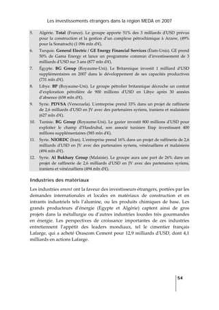 Les investissements étrangers dans la région MEDA en 2007
   
  54
 
5. Algérie.  Total  (France).  Le  groupe  apporte  51%  des  3  milliards  dʹUSD  prévus 
pour la construction et la gestion d’un complexe pétrochimique à Arzew, (49% 
pour la Sonatrach) (1 096 mln dʹ€). 
6. Turquie. General Electric / GE Energy Financial Services (États‐Unis). GE prend 
50%  de  Gama  Energy  et  lance  un  programme  commun  dʹinvestissement  de  3 
milliards dʹUSD sur 3 ans (877 mln dʹ€). 
7. Égypte.  BG  Group  (Royaume‐Uni).  Le  Britannique  investit  1  milliard  dʹUSD 
supplémentaires  en  2007  dans  le  développement  de  ses  capacités  productives 
(731 mln dʹ€). 
8. Libye. BP (Royaume‐Uni). Le groupe pétrolier britannique décroche un contrat 
d’exploration  pétrolière  de  900  millions  dʹUSD  en  Libye  après  30  années 
d’absence (658 mln dʹ€). 
9. Syrie. PDVSA (Venezuela). Lʹentreprise prend 33% dans un projet de raffinerie 
de 2,6 milliards dʹUSD en JV avec des partenaires syriens, iraniens et malaisiens 
(627 mln dʹ€). 
10. Tunisie. BG Group (Royaume‐Uni). Le gazier investit 800 millions dʹUSD pour 
exploiter  le  champ  dʹHasdrubal,  son  associé  tunisien  Etap  investissant  400 
millions supplémentaires (585 mln dʹ€). 
11. Syrie. NIORDC (Iran). Lʹentreprise prend 16% dans un projet de raffinerie de 2,6 
milliards  dʹUSD  en  JV  avec des partenaires syriens, vénézuéliens et malaisiens 
(494 mln dʹ€). 
12. Syrie. Al Bukhary Group (Malaisie). Le groupe aura une part de 26% dans un 
projet  de  raffinerie  de  2,6  milliards  dʹUSD  en  JV  avec  des  partenaires  syriens, 
iraniens et vénézuéliens (494 mln dʹ€). 
Industries des matériaux
Les industries amont ont la faveur des investisseurs étrangers, portées par les 
demandes  internationales  et  locales  en  matériaux  de  construction  et  en 
intrants  industriels  tels  l’alumine,  ou  les  produits  chimiques  de  base.  Les 
grands  producteurs  d’énergie  (Egypte  et  Algérie)  captent  ainsi  de  gros 
projets dans la métallurgie ou d’autres industries lourdes très gourmandes 
en  énergie.  Les  perspectives  de  croissance  importantes  de  ces  industries 
entretiennent  l’appétit  des  leaders  mondiaux,  tel  le  cimentier  français 
Lafarge, qui a acheté Orascom Cement pour 12,9 milliards dʹUSD, dont 4,1 
milliards en actions Lafarge. 
 