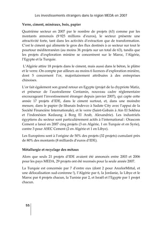 Les investissements étrangers dans la région MEDA en 2007
55
 
Verre, ciment, minéraux, bois, papier 
Quatrième  secteur  en  2007  par  le  nombre  de  projets  (63)  comme  par  les 
montants  annoncés  (9 925  millions  d’euros),  le  secteur  présente  une 
attractivité forte, tant dans les activités d’extraction que de transformation. 
C’est le ciment qui alimente le gros des flux destinés à ce secteur sur tout le 
pourtour méditerranéen (au moins 36 projets sur un total de 63), tandis que 
les  projets  d’exploration  minière  se  concentrent  sur  le  Maroc,  l’Algérie, 
l’Egypte et la Turquie. 
 L’Algérie attire 18 projets dans le ciment, mais aussi dans le béton, le plâtre 
et le verre. On compte par ailleurs au moins 6 licences d’exploration minière, 
dont  5  concernent  l’or,  majoritairement  attribuées  à  des  entreprises 
chinoises. 
L’or fait également son grand retour en Egypte (projet de la chypriote Matiz, 
et  présence  de  l’australienne  Centamin,  nouveau  cadre  réglementaire 
encourageant l’investissement étranger depuis janvier 2007), qui capte cette 
année  17  projets  d’IDE,  dans  le  ciment  surtout,  et,  dans  une  moindre 
mesure, dans le papier (le libanais Indevco à Sadate City avec l’appui de la 
Société Financière Internationale), et le verre (Saint‐Gobain à Ain El Sokhna 
et  l’indonésien  Kedaung  à  Borg  El  Arab,  Alexandrie).  Les  industriels 
égyptiens du secteur sont particulièrement actifs à l’international : Orascom 
Cement a lancé en 2007 cinq projets (3 en Algérie, 1 en Turquie et en Syrie), 
contre 3 pour ASEC Cement (2 en Algérie et 1 en Libye). 
Les Européens sont à l’origine de 50% des projets (32 projets) cumulant près 
de 80% des montants (8 milliards d’euros d’IDE). 
Métallurgie et recyclage des métaux 
Alors  que  seuls  21  projets  d’IDE  avaient  été  annoncés  entre  2003  et  2006 
pour les pays MEDA, 29 projets ont été recensés pour la seule année 2007. 
La  Turquie  est  concernée  par  7  d’entre  eux  (dont 2 pour  ArcelorMittal,  et 
une délocalisation sud‐coréenne !), l’Algérie par 6, la Jordanie, la Libye et le 
Maroc par 4 projets chacun, la Tunisie par 2, et Israël et l’Egypte par 1 projet 
chacun. 
 