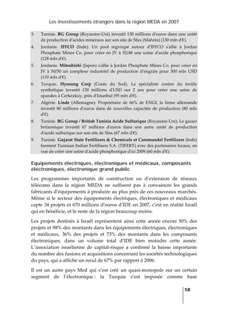 Les investissements étrangers dans la région MEDA en 2007
   
  58
 
3. Tunisie. BG Group (Royaume‐Uni) investit 130 millions dʹeuros dans une unité 
de production dʹacides minéraux sur son site de Sfax (Mahrès) (130 mln dʹ€). 
4. Jordanie.  IFFCO  (Inde).  Un  pool  regroupé  autour  dʹIFFCO  sʹallie  à  Jordan 
Phosphate Mines Co. pour créer en JV à 52/48 une usine dʹacide phosphorique 
(128 mln dʹ€). 
5. Jordanie. Mitsubishi (Japon) sʹallie à Jordan Phosphate Mines Co. pour créer en 
JV  à  50/50  un  complexe  industriel  de  production  dʹengrais  pour  300  mln  USD 
(110 mln dʹ€). 
6. Turquie.  Hyosung  Corp  (Corée  du  Sud).  Le  spécialiste  coréen  du  textile 
synthétique  investit  130  millions  dʹUSD  sur  2  ans  pour  créer  une  usine  de 
spandex à Cerkezkoy, près dʹIstanbul (95 mln dʹ€). 
7. Algérie.  Linde  (Allemagne).  Propriétaire  de  66%  de  ENGI,  la  firme  allemande 
investit 80 millions dʹeuros dans de nouvelles capacités de production (80 mln 
dʹ€). 
8. Tunisie. BG Group / British Tunisia Acide Sulfurique (Royaume‐Uni). Le gazier 
britannique  investit  67  millions  dʹeuros  dans  une  autre  unité  de  production 
dʹacide sulfurique sur son site de Sfax (67 mln dʹ€). 
9. Tunisie. Gujarat State Fertilizers & Chemicals et Coromandel Fertilizers (Inde) 
forment Tunisian Indian Fertilisers S.A. (TIFERT) avec des partenaires locaux, en 
vue de créer une usine dʹacide phosphorique dʹici 2009 (60 mln dʹ€). 
Equipements électriques, électroniques et médicaux, composants
électroniques, électronique grand public
Les  programmes  importants  de  construction  ou  d’extension  de  réseaux 
télécoms  dans  la  région  MEDA  ne  suffisent  pas  à  convaincre  les  grands 
fabricants d’équipements à produire au plus près de ces nouveaux marchés. 
Même si le secteur des équipements électriques, électroniques et médicaux 
capte 34 projets et 670 millions d’euros d’IDE en 2007, c’est en réalité Israël 
qui en bénéficie, et le reste de la région beaucoup moins. 
Les projets destinés à Israël représentent ainsi cette année encore 50% des 
projets et 98% des montants dans les équipements électriques, électroniques 
et  médicaux,  36%  des  projets  et  73%  des  montants  dans  les  composants 
électroniques,  dans  un  volume  total  d’IDE  bien  moindre  cette  année. 
L’association  israélienne  de  capital‐risque  a  confirmé  la  baisse  importante 
du nombre des fusions et acquisitions concernant les sociétés technologiques 
du pays, qui a affiché un recul de 67% par rapport à 2006. 
Il  est  un  autre  pays  Med  qui  s’est  créé  un  quasi‐monopole  sur  un  certain 
segment  de  l’électronique :  la  Turquie  s’est  imposée  comme  base 
 