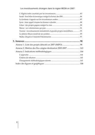 Les investissements étrangers dans la région MEDA en 2007
7
 
L’Algérie enfin courtisée par les investisseurs.......................................................83
Israël : bon bilan économique malgré la baisse des IDE.......................................86
La Jordanie s’appuie sur les investisseurs arabes..................................................87
Syrie : faire appel à toutes les bonnes volontés......................................................88
Liban : des projets gagnés malgré la crise...............................................................90
Maroc : un volontarisme qui paie ............................................................................91
Tunisie : investissements immatériels et grands projets immobiliers................93
Le phénix libyen renaît de ses cendres....................................................................95
Malte, Chypre et Autorité Palestinienne.................................................................97
5. Annexes ................................................................................................. 98
Annexe 1. Liste des projets détectés en 2007 (MIPO) ..................................98
Annexe 2. Matrice des flux origine‐destination 2003‐2007 .........................163
Annexe 3. Indications méthodologiques.......................................................164
L’approche ...................................................................................................................164
Critères de sélection ...................................................................................................165
Changements méthodologiques récents .................................................................165
Index des figures et graphiques .....................................................................168
 
 