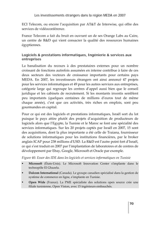 Les investissements étrangers dans la région MEDA en 2007
   
  70
 
ECI Telecom, ou encore l’acquisition par AT&T de Interwise, qui offre des 
services de vidéoconférence.  
France Telecom a fait du bruit en ouvrant un de ses Orange Labs au Caire, 
un  centre  de  R&D  qui  vient  consacrer  la  qualité  des  ressources  humaines 
égyptiennes. 
Logiciels & prestations informatiques, Ingénierie & services aux
entreprises
La  banalisation  du  recours  à  des  prestataires  externes  pour  un  nombre 
croissant de fonctions autrefois assumées en interne contribue à faire de ces 
deux  secteurs  des  vecteurs  de  croissance  importants  pour  certains  pays 
MEDA.  En  2007,  les  investisseurs  étrangers  ont  ainsi  annoncé  47  projets 
pour les services informatiques et 49 pour les autres services aux entreprises, 
catégorie  large  qui  regroupe  les  centres  d’appel  aussi  bien  que  le  conseil 
juridique  et  les  cabinets  de recrutement.  Si les  montants investis  semblent 
peu  importants  (quelques  centaines  de  millions  d’euros  tout  de  même 
chaque  année),  c’est  que  ces  activités,  très  riches  en  emplois,  sont  peu 
gourmandes en capital. 
Pour ce qui est des logiciels et prestations informatiques, Israël sort du lot 
puisque  le  pays  attire  plutôt  des  projets  d’acquisition  de  producteurs  de 
logiciels alors que l’Egypte, la Tunisie et le Maroc se font une spécialité des 
services informatiques. Sur les 20 projets captés par Israël en 2007, 15 sont 
des acquisitions, dont la plus importante a été celle de Traiana, fournisseur 
de  solutions  informatiques  pour  les  institutions  financières,  par  le  broker 
anglais ICAP pour 238 millions dʹUSD. La R&D est l’autre point fort d’Israël, 
ce qui s’est traduit en 2007 par l’implantation de laboratoires et de centres de 
développement par Ebay, Google, Microsoft et Oracle par exemple. 
Figure 40. Essor des IDE dans les logiciels et services informatiques en Tunisie 
Microsoft  (États‐Unis).  Le  Microsoft  Innovation  Center  sʹimplante  dans  le 
technopôle El Ghazela. 
Dalcom International (Canada). Le groupe canadien spécialisé dans la gestion de 
système de commerce en ligne, s’implante en Tunisie. 
Open  Wide  (France).  La  PME  spécialiste  des  solutions  open  source  crée  une 
filiale tunisienne, Open Vision, avec 15 ingénieurs embauchés. 
 