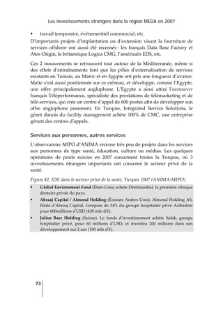 Les investissements étrangers dans la région MEDA en 2007
73
 
travail temporaire, événementiel commercial, etc. 
D’importants projets d’implantation ou d’extension visant la fourniture de 
services  offshore  ont  aussi  été  recensés :  les  français  Data  Base  Factory  et 
Atos Origin, le britannique Logica CMG, l’américain EDS, etc. 
Ces 2 mouvements se retrouvent tout autour de la Méditerranée, même si 
des  effets  d’entraînements  font  que  les  pôles  d’externalisation  de  services 
existants en Tunisie, au Maroc et en Egypte ont pris une longueur d’avance. 
Malte s’est aussi positionnée sur ce créneau, et développe, comme l’Egypte, 
une  offre  principalement  anglophone.  L’Egypte  a  ainsi  attiré  l’outsourcer 
français Téléperformance, spécialiste des prestations de télémarketing et de 
télé‐services, qui crée un centre dʹappel de 600 postes afin de développer son 
offre  anglophone  justement.  En  Turquie,  Integrated  Service  Solutions,  le 
géant danois du facility management achète 100% de CMC, une entreprise 
gérant des centres dʹappels. 
Services aux personnes, autres services
L’observatoire MIPO d’ANIMA recense très peu de projets dans les services 
aux  personnes  de  type  santé,  éducation,  culture  ou  médias.  Les  quelques 
opérations  de  poids  suivies  en  2007  concernent  toutes  la  Turquie,  où  3 
investissements  étrangers  importants  ont  concerné  le  secteur  privé  de  la 
santé. 
Figure 42. IDE dans le secteur privé de la santé, Turquie 2007 (ANIMA‐MIPO) 
Global Environment Fund (États‐Unis) achète Dentistanbul, la première clinique 
dentaire privée du pays. 
Abraaj Capital / Almond Holding (Émirats Arabes Unis). Almond Holding AS, 
filiale dʹAbraaj Capital, sʹempare de 34% du groupe hospitalier privé Acibadem 
pour 600millions dʹUSD (438 mln dʹ€). 
Julius  Baer  Holding  (Suisse).  Le  fonds  dʹinvestissement  achète  Safak,  groupe 
hospitalier  privé,  pour  60  millions  dʹUSD,  et  investira  200  millions  dans  son 
développement sur 2 ans (190 mln dʹ€). 
 