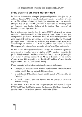Les investissements étrangers dans la région MEDA en 2007
79
 
L’Asie progresse lentement mais sûrement
Le  flux  des  investisseurs  asiatiques  progresse  légèrement avec  plus  de  3,5 
milliards d’euros d’IDE, principalement dans l’énergie (1,4 milliard d’euros 
contre  550  millions  d’euros  en  2006),  les  transports  (avec  par  exemple 
Malaysia Airports qui investit 1,2 milliard d’euros sur 5 ans pour la gestion 
de  l’aéroport  turc  Sabiha  Gokcen  et  la  création  d’un  terminal)  et 
l’automobile (avec 6 projets d’IDE). 
Les  investissements  chinois  dans  la  région  MEDA  atteignent  un  niveau 
décevant :  168  millions  d’euros,  principalement  dans  l’industrie,  avec  par 
exemple Teda qui investit 100 millions de dollars pour l’aménagement d’une 
zone  industrielle  spéciale  en  Egypte.  Le  secteur  automobile  est  également 
privilégié par les Chinois avec l’arrivée de Chery Automobile en Syrie (usine 
d’assemblage)  ou  encore  de  ZXAuto  en  Jordanie  qui  sʹassocie  à  Ayass 
Motors pour créer à Umm Rasas une autre usine dʹassemblage automobile. 
En plus de leur intérêt pour le secteur de l’énergie, les entreprises japonaises 
commencent  à  installer  dans  la  région  MEDA  certaines  capacités  de 
production  destinées  à  des  clients  européens.  Sumitomo  crée  par exemple 
deux  usines  de  câblage  automobile  au  Maroc  (à  Kenitra  pour  25  millions 
d’euros,  créant  1400  emplois)  et  en  Tunisie  (2,9  millions  d’euros  dans  la 
région du Kef, créant 2 500 ouvriers à terme).  
L’Inde concentre ses investissements dans les industries lourdes: 
l’énergie (955 millions d’euros incluant la création une raffinerie dans le 
port turc de Ceyhan par Indian Oil Corporation); 
la  métallurgie  (192  millions  d’euros  dont  2  projets  d’ArcelorMittal  en 
Turquie);  
la  chimie  (3  projets,  dont  2  en  Tunisie  pour  un  montant  total  de  233 
millions d’euros). 
La  Thaïlande  fait  son  entrée  avec  l’acquisition  par  l’entreprise  publique 
PTTEP de 25% de East Mediterranean Gas Company (EMG), en charge dʹun 
pipeline entre Egypte et Israël, pour 487 millions de dollars.  
 