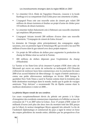 Les investissements étrangers dans la région MEDA en 2007
95
 
Le  cimentier  GLA,  filiale  de  l’égyptien  Orascom,  sʹassocie  à  la  locale 
Karthago et à sa compatriote Cluis Celda pour une cimenterie à Gabès; 
Lʹespagnol  Prasa  crée  une  nouvelle  usine  de  ciment  gris  valant  250 
millions de dinars tunisiens et finalise un projet dʹusine de clinker pour 
115 millions de dinars tunisiens; 
Le cimentier italien Italcementi crée à Dahmani une nouvelle cimenterie 
qui emploiera 300 personnes; 
L’espagnol  Aricam  investit  200  millions  d’euros  dans  une  nouvelle 
cimenterie, ‘‘Compagnie de ciment de Gafsa Aricam’’. 
Le  domaine  de  l’énergie  attire  principalement  des  compagnies  anglo‐
saxonnes, avec en première ligne le britannique BG qui investit à lui seul 954 
millions d’euros dans le gaz naturel avec deux projets majeurs : 
Un projet de 500 millions de dollars pour augmenter la production du 
champ de Miskar situé au sud de la Tunisie; 
800  millions  de  dollars  dépensés  pour  l’exploitation  du  champ 
dʹHasdrubal; 
La  Tunisie  et  les  Etats‐Unis  (d’où  émanent  8  projets  d’IDE  dont  celui  de 
Microsoft  qui  ouvre  un  centre  de  recherche  au  technopark  d’El  Ghazala) 
s’efforcent de renforcer leurs liens commerciaux avec la conclusion fin mars 
2008 d’un accord bilatéral de libre‐échange. Ce regain d’intérêt américain a 
connu  une  petite  effervescence  médiatique  en  février  2008  lorsque  le 
quotidien New York Times a sacré la Tunisie comme étant la troisième plus 
belle destination touristique dans le monde, tandis que le guide de voyages 
américain  ʺTrip  Advisorʺ  a  recommandé  lʹîle  de  Djerba  comme  étant  la 
meilleure destination à visiter en 2008… 
Le phénix libyen renaît de ses cendres
Les  cours  exceptionnellement  élevés  du  pétrole  ont  permis  à  la  Libye 
d’enregistrer des excédents commerciaux importants et d’afficher un taux de 
croissance de 7 % en 2007 selon la Coface. Avec 17 projets d’IDE valant 3,9 
milliards d’euros (soit plus des deux tiers du montant total des IDE perçus 
par la Libye), le secteur énergétique libyen apparaît très attractif. La fin de 
l’isolement diplomatique et commercial du pays a signé le retour en force 
des majors pétrolières du monde entier, alléchées par les perspectives d’un 
 