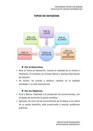 Investigación diagnostica