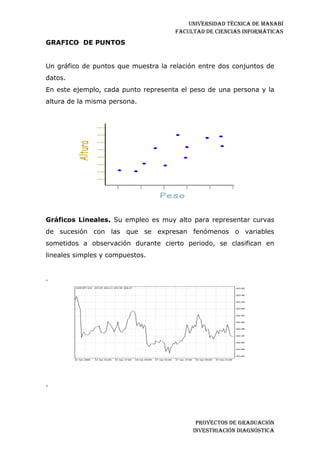 Investigación diagnostica