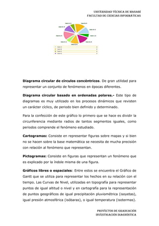 Investigación diagnostica