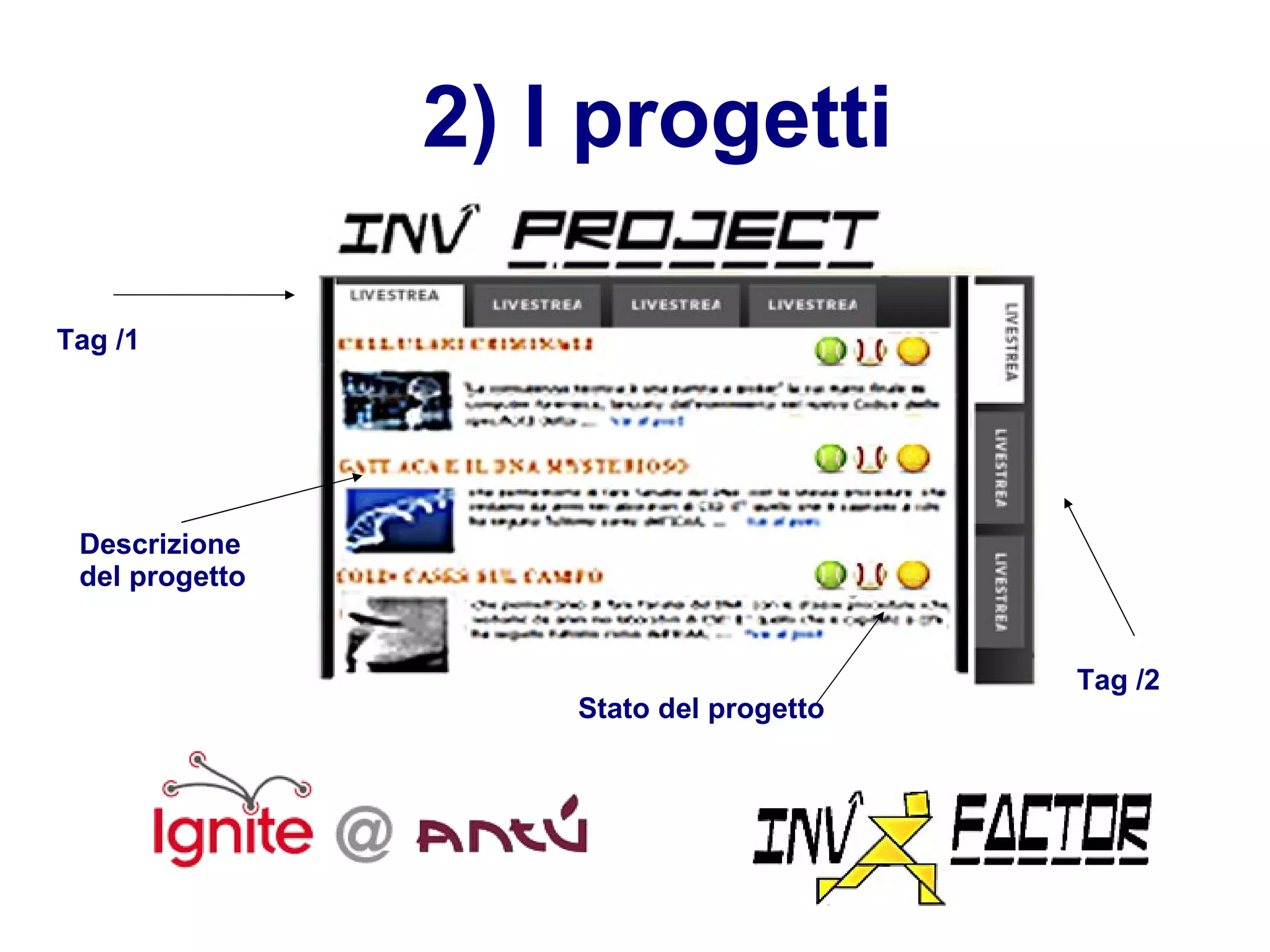 2) I progetti Tag /2 Stato del progetto Descrizione del progetto Tag /1 
