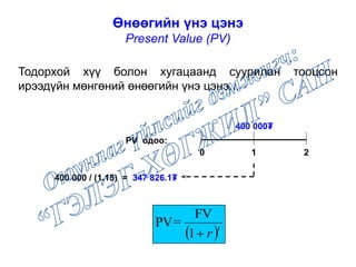 Өнөөгийн үнэ цэнэ
Present Value (PV)
Тодорхой хүү болон хугацаанд суурилан тооцсон
ирээдүйн мөнгөний өнөөгийн үнэ цэнэ...
400 000 / (1.15) = 347 826.1₮
PV одоо:
0 1 2
400 000₮
 t
r1
FV
=PV
 