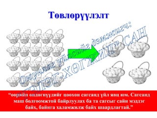 Төвлөрүүлэлт
“өөрийн өндөгнүүдийг цөөхөн сагсанд үйл явц юм. Сагсанд
маш болгоомжтой байрлуулах ба та сагсыг сайн мэддэг
байх, байнга халамжилж байх шаардлагтай.”
 